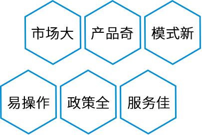高性能燈光控制器制造商